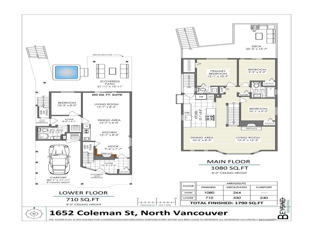 Listing Image for R3114194