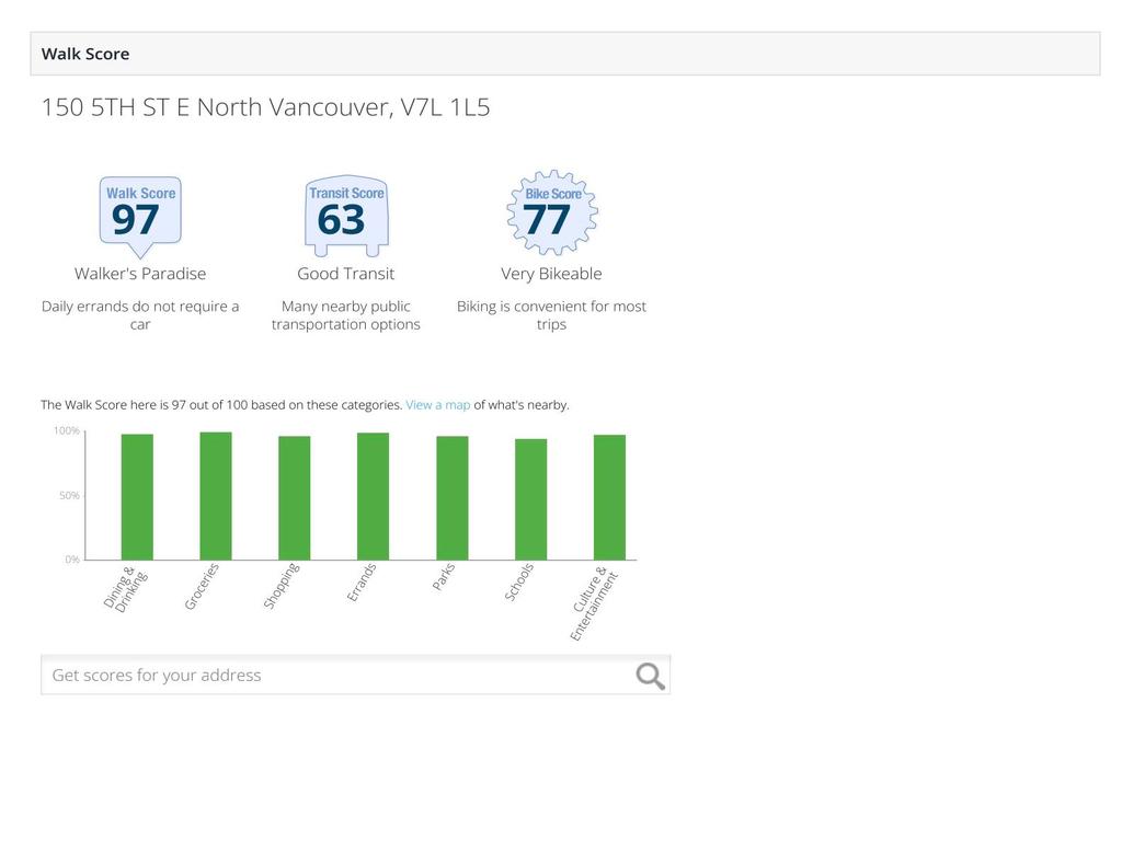 Listing Image for R3114213