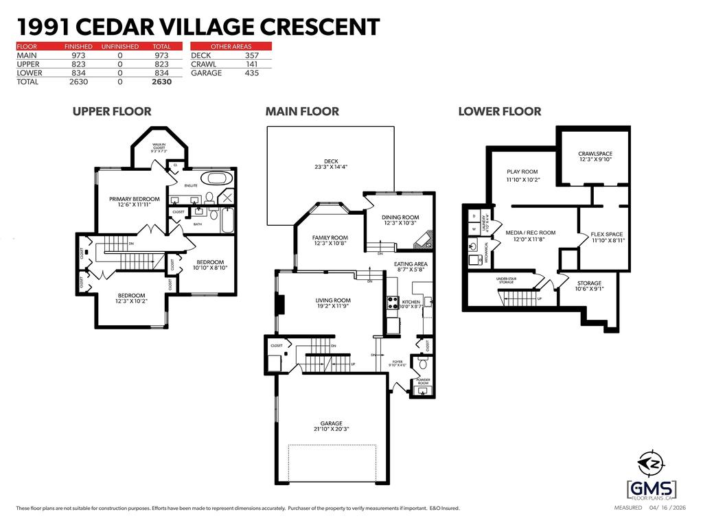 Listing Image for R3114222