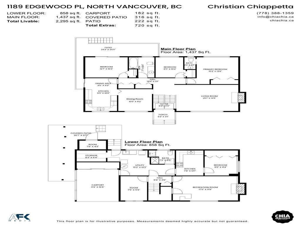 Listing Image for R3114559