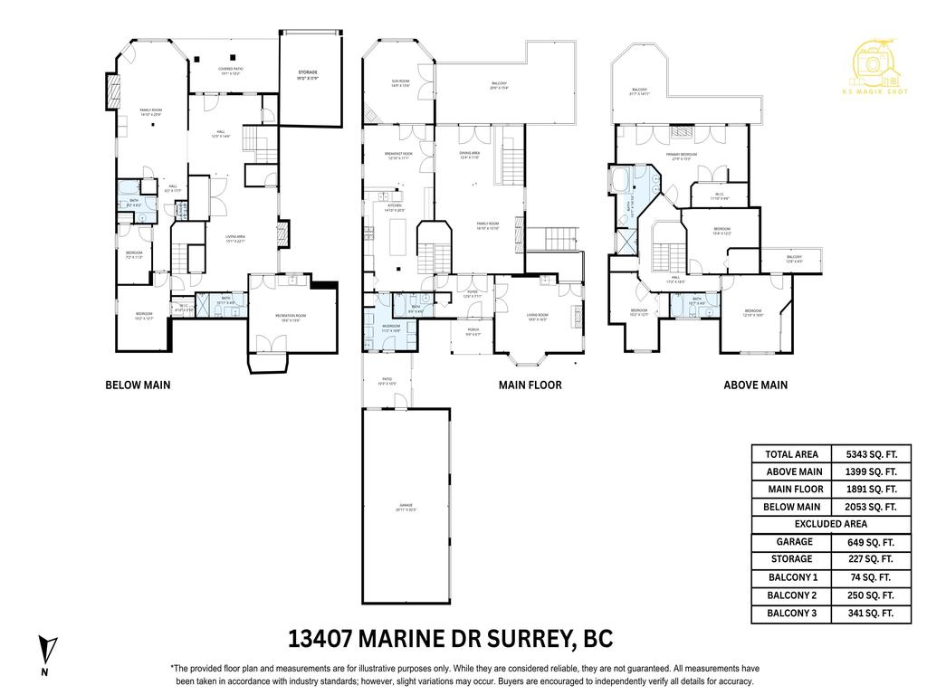 Listing Image for R3115077