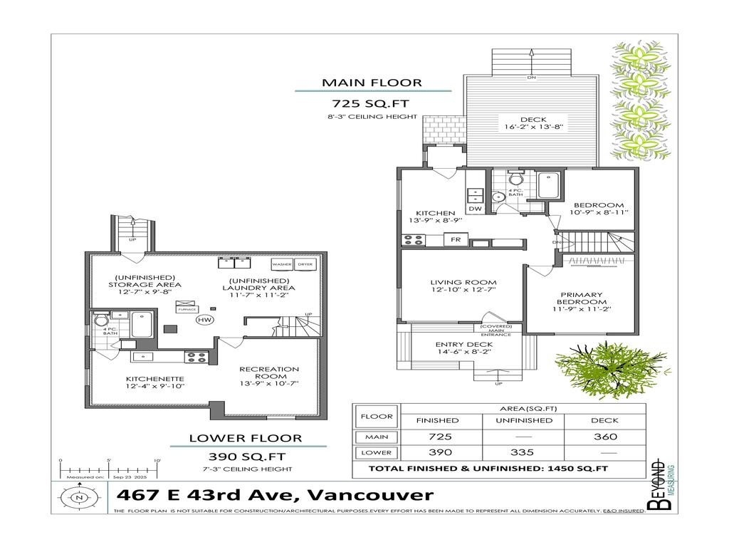 Listing Image for R3115715
