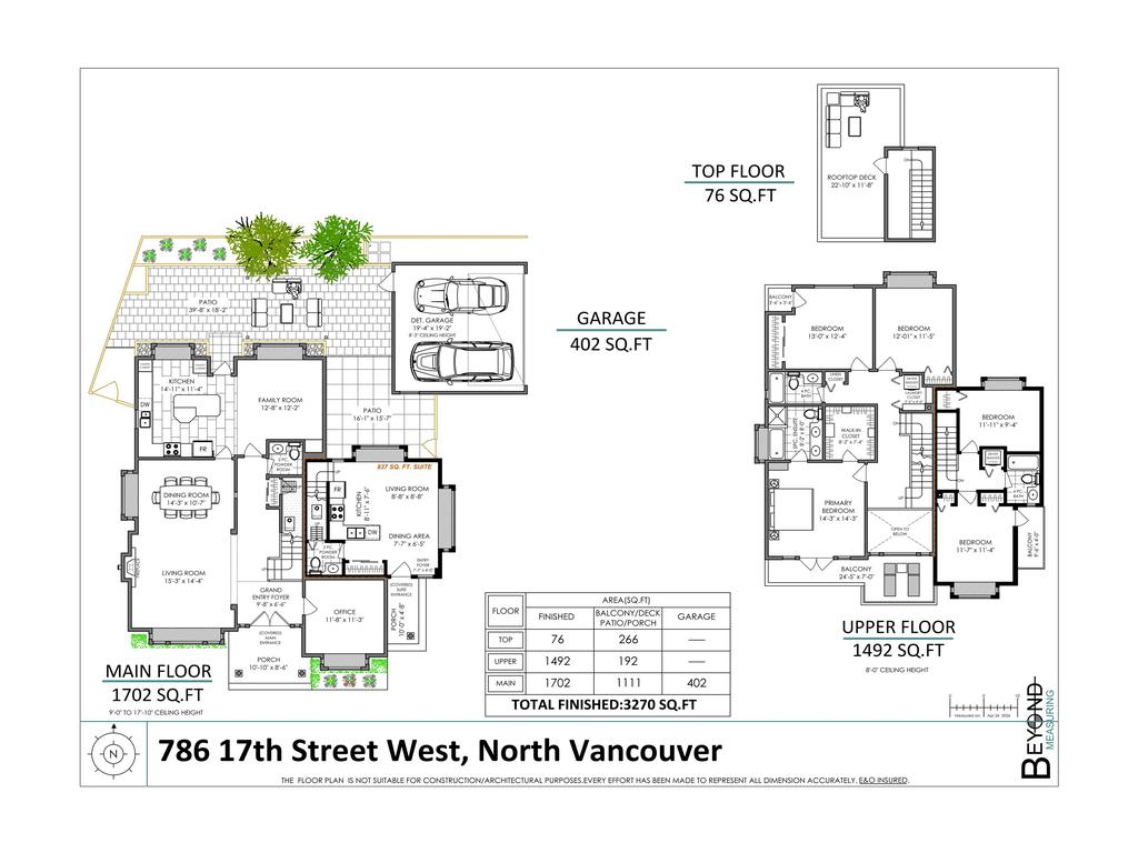 Listing Image for R3116194