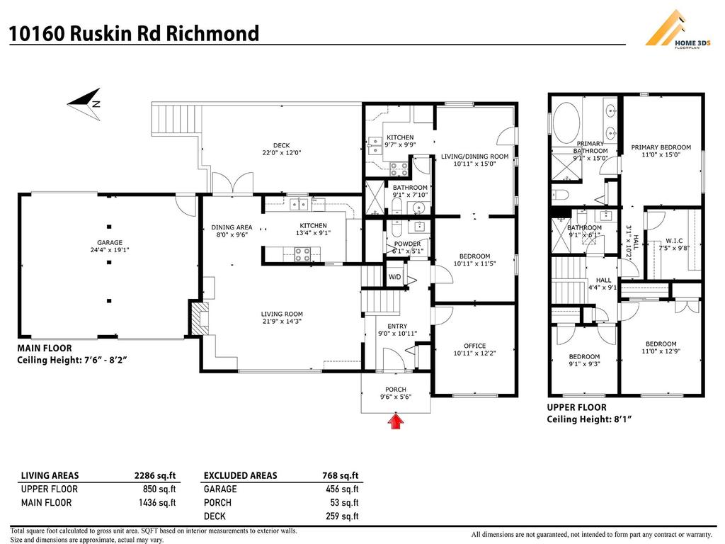 Listing Image for R3119222