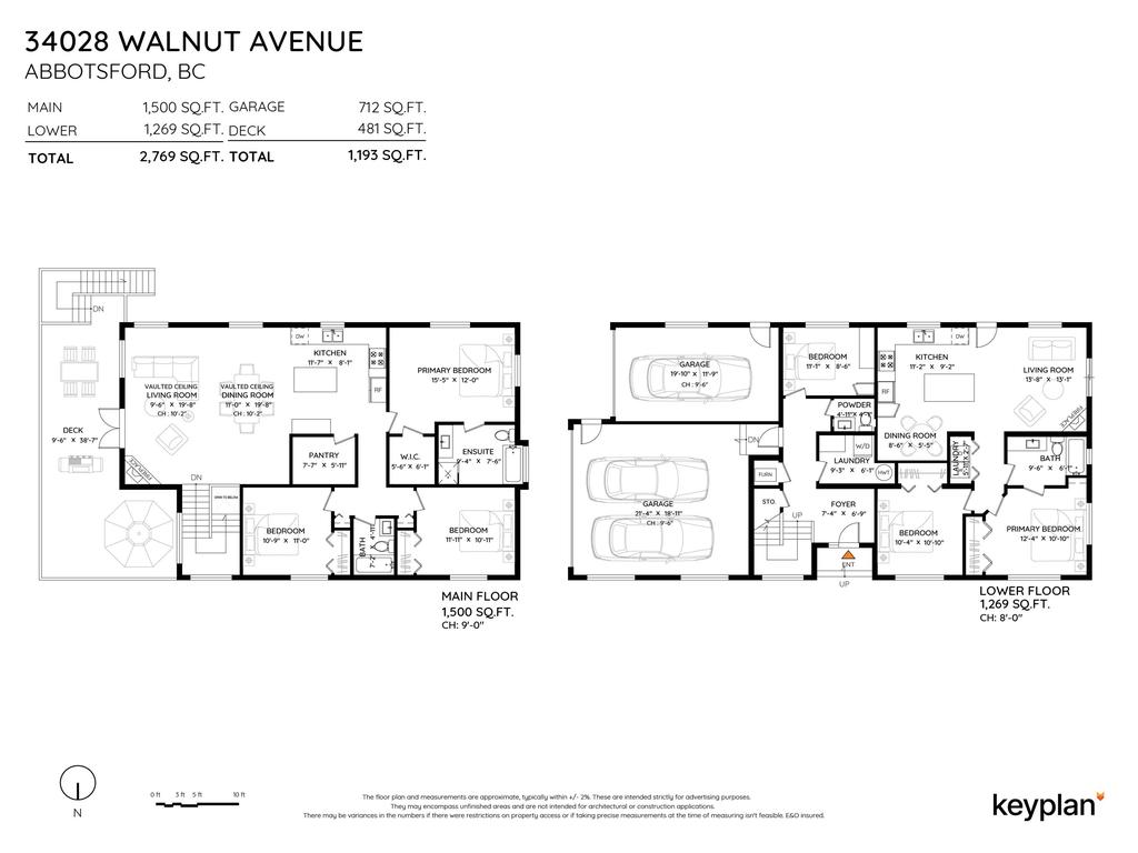 Listing Image for R3126216