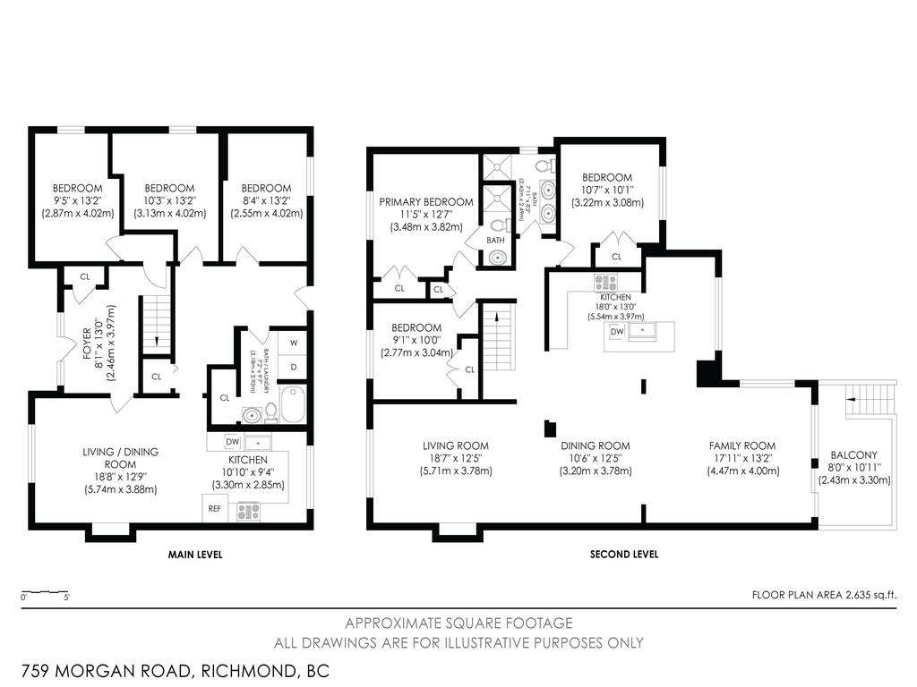 Listing Image for R3133183