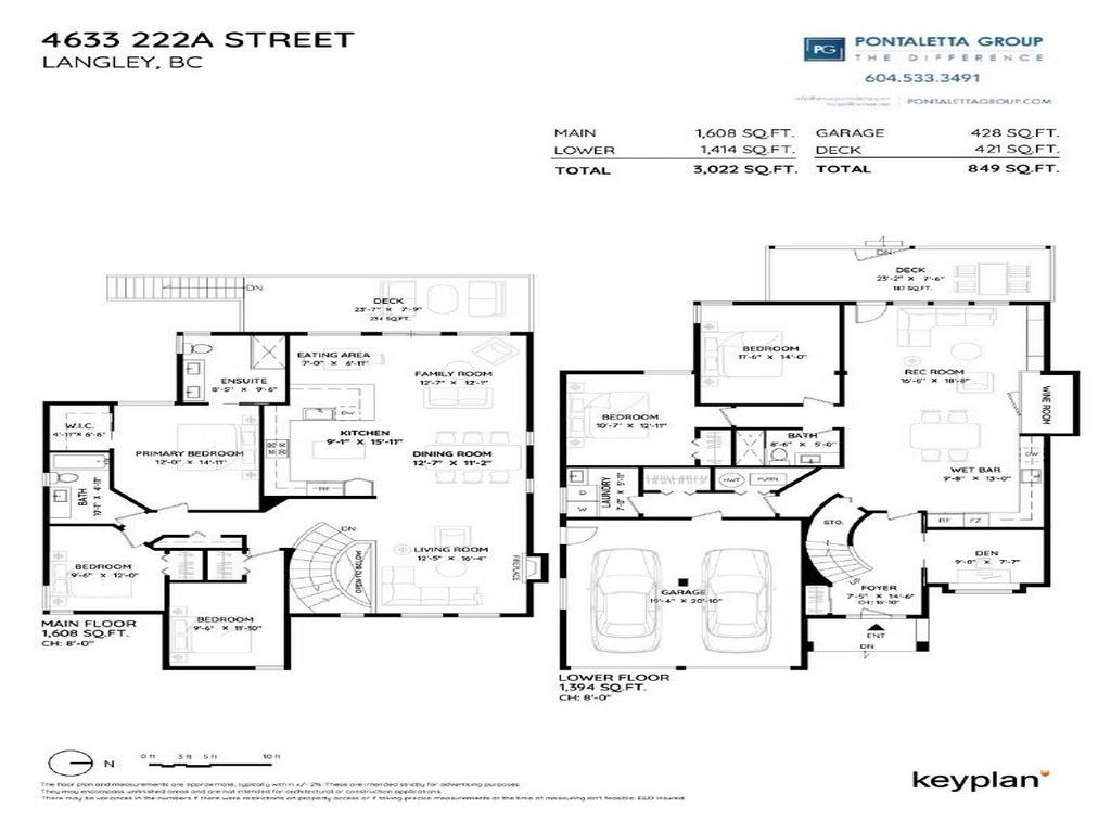 Listing Image for R3136741