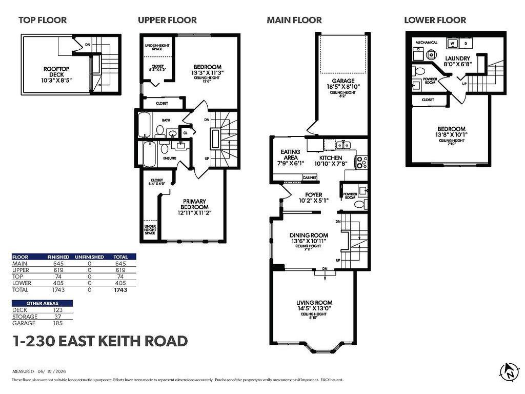 Listing Image for R3138783