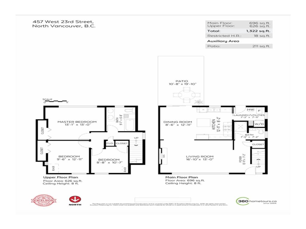 Listing Image for R3139357