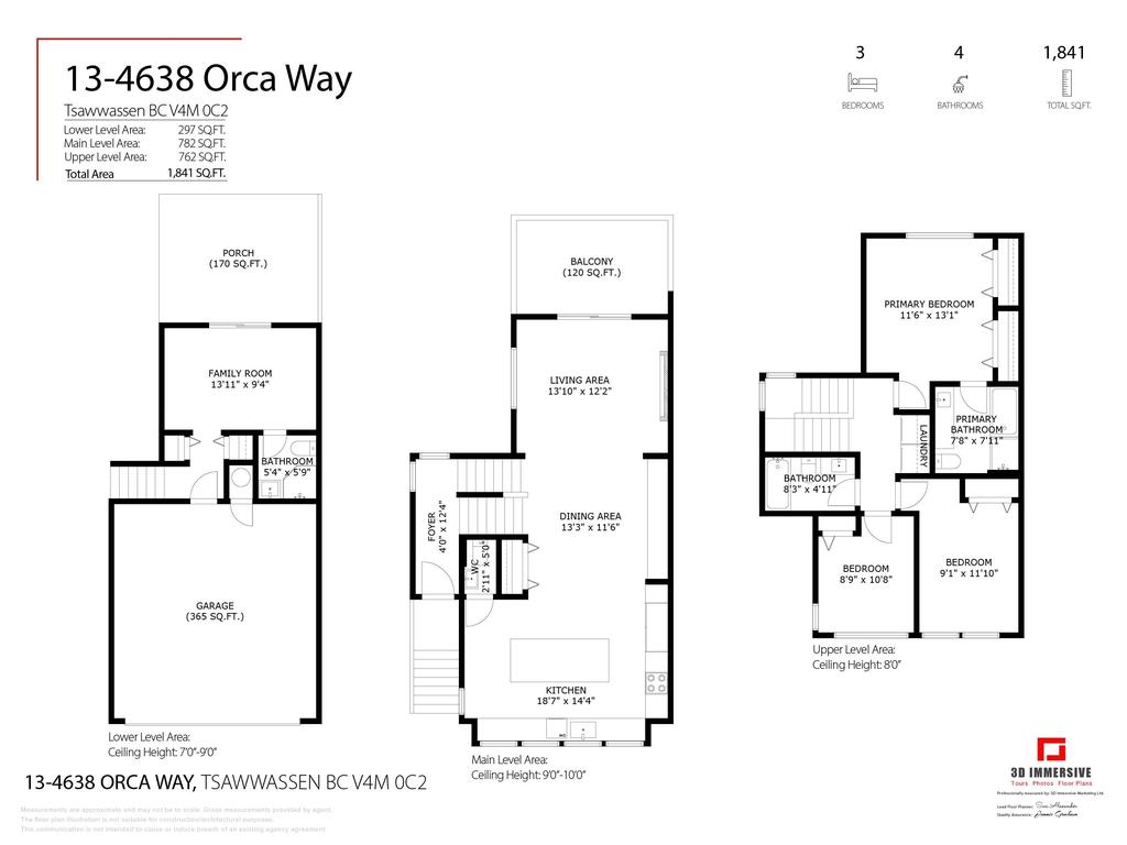 Listing Image for R3139723