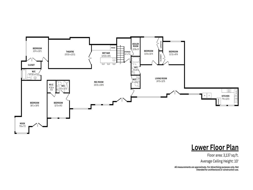 Listing Image for R3145616