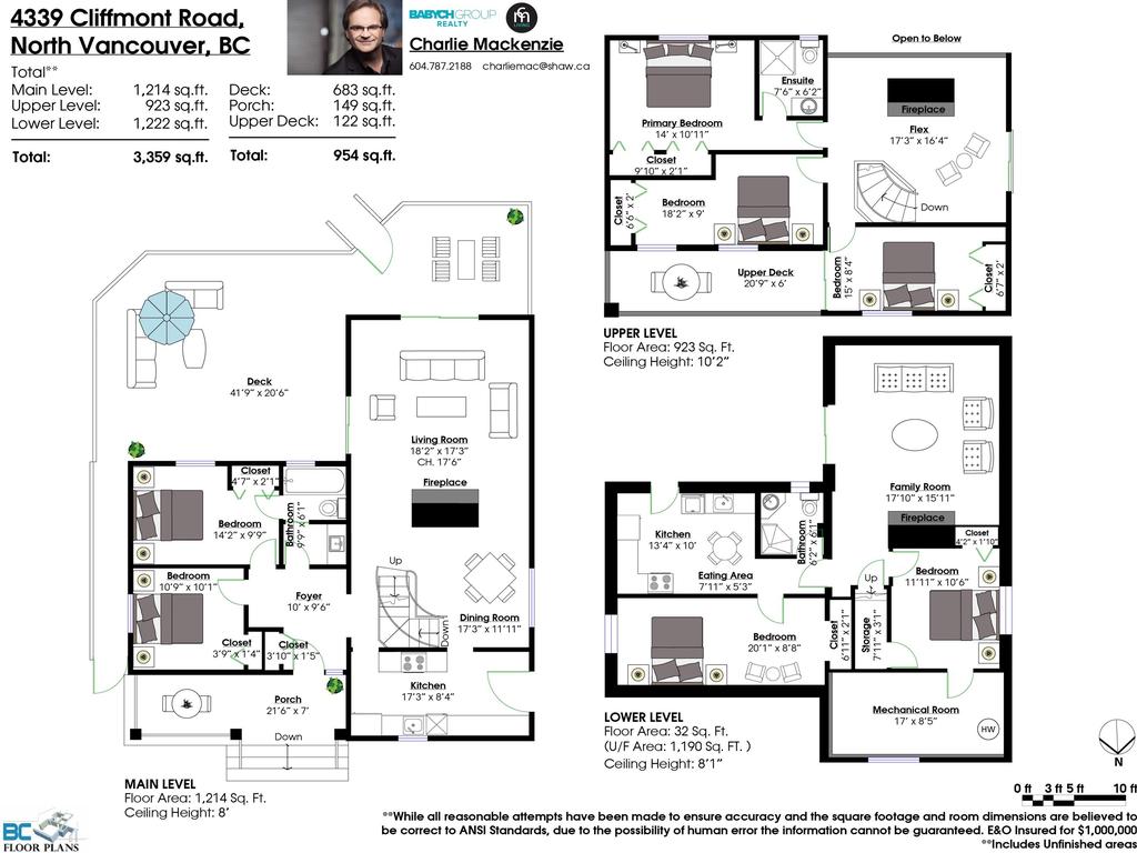Listing Image for R3153280