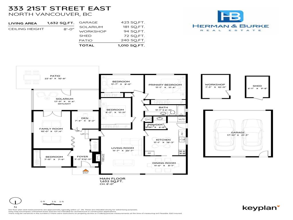 Listing Image for R3153805