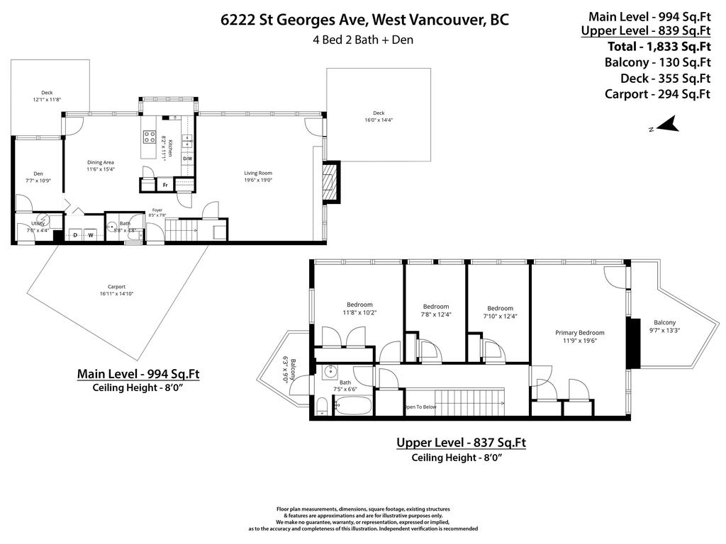 Listing Image for R3154173